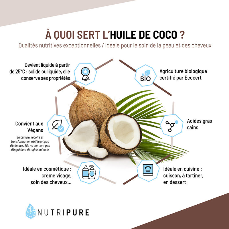 Les bienfaits de l'huile de coco bio